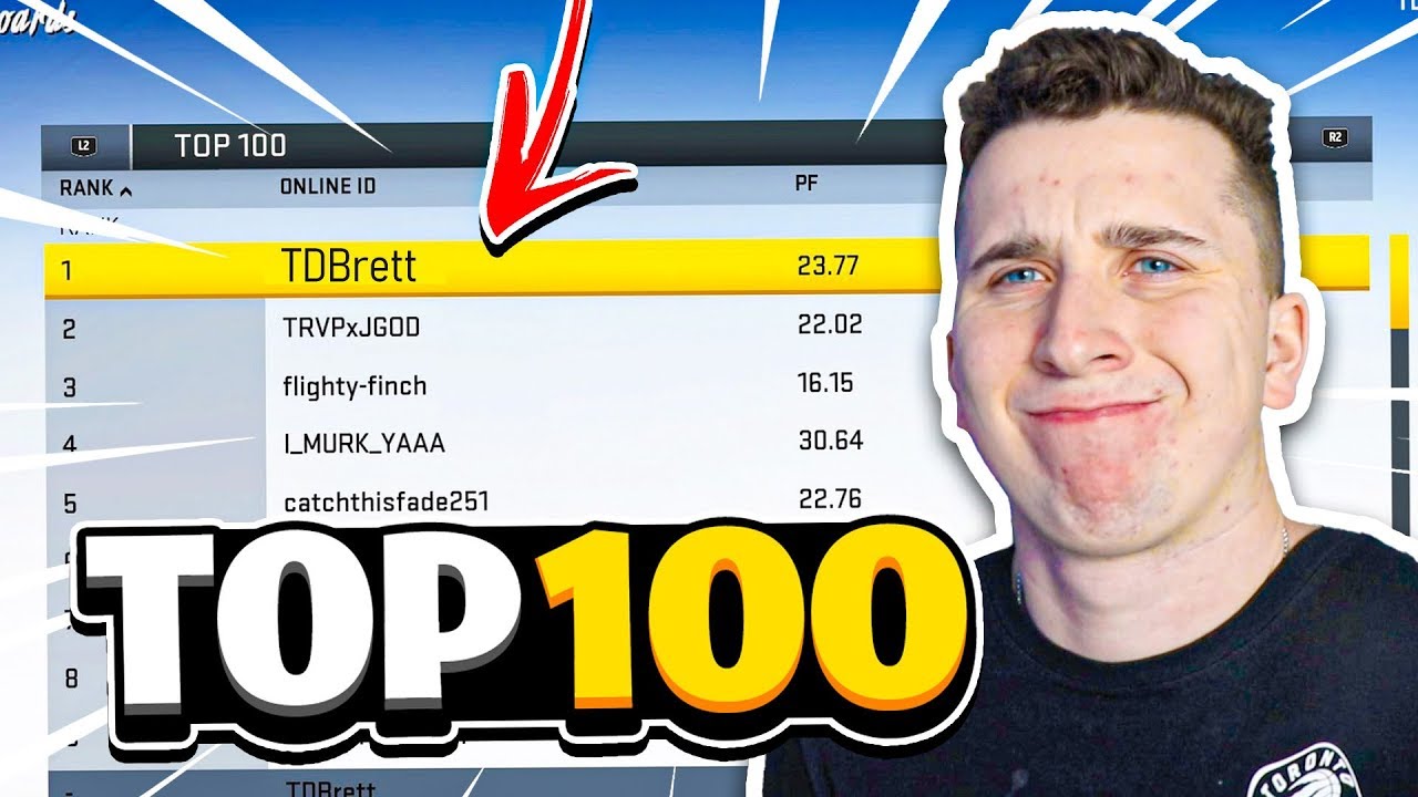 Im going to make the Top 100, the journey starts today!