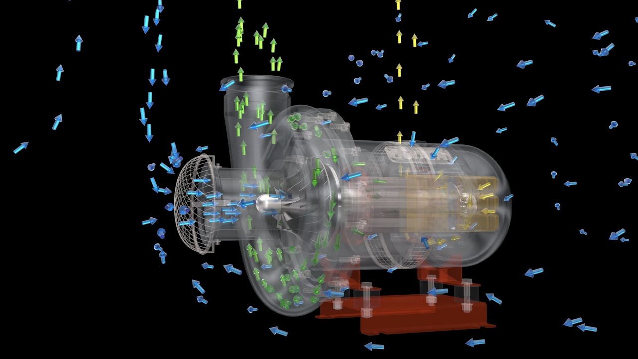 What is a turbo blower?