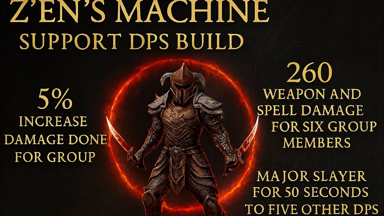 Update 46: Z'en's Machine Support DPS Build