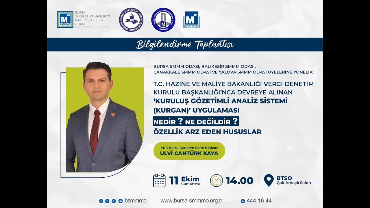 Bilgilendirme Toplantısı: Kuruluş Gözetimli Analiz Sistemi (KURGAN) Uygulaması Nedir? Ne Değildir?