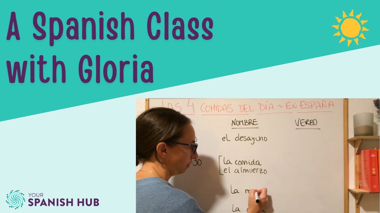 Four main meals of the day - Spanish vocabulary