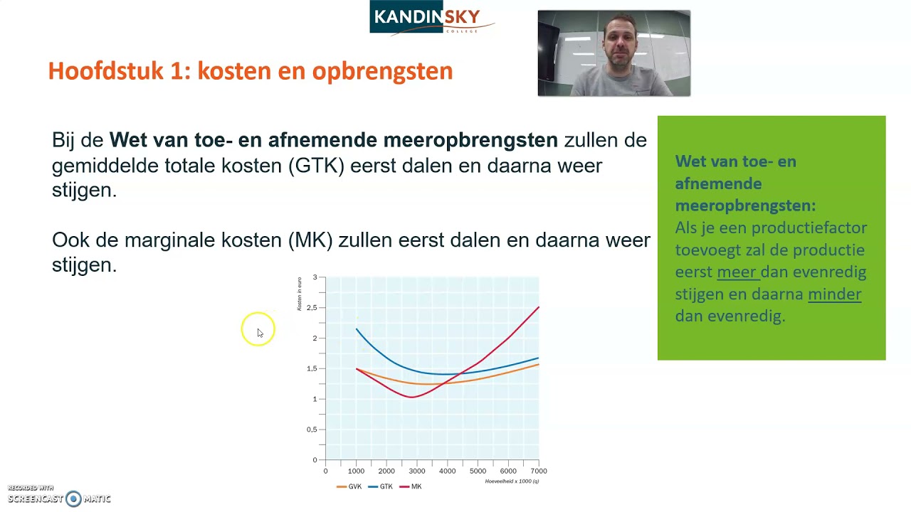 Havo 4 LWEO vragers en aanbieders hoofdstuk 1