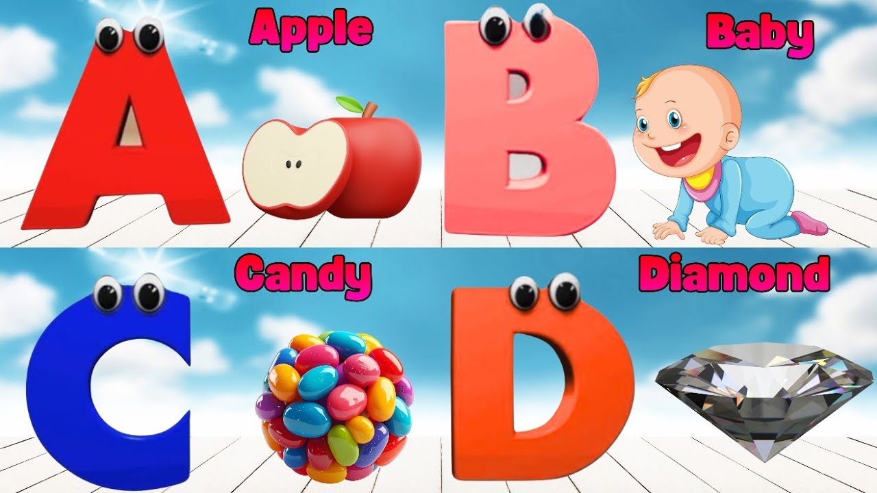 ABC Alphabet Song - Toddler Learning Video Songs , A for Apple , Nursery Rhymes , Phonics song