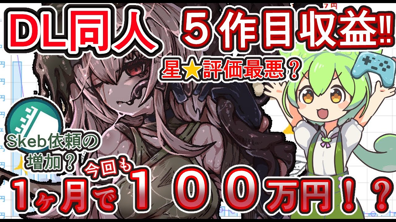 【DL同人・収益報告】初の同人ゲームを1ヶ月売ったら100万円⁉　反省と分析＆Skeb戦略？