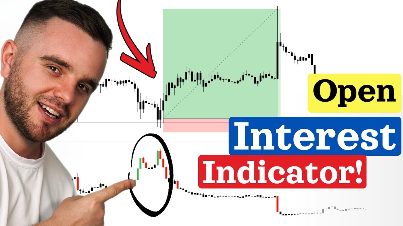 Open interest indicator Explained - Complete Tutorial