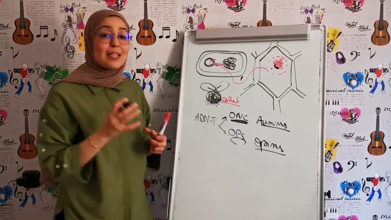 Concours FMP/FMD et Pharmacie: Génie génétique