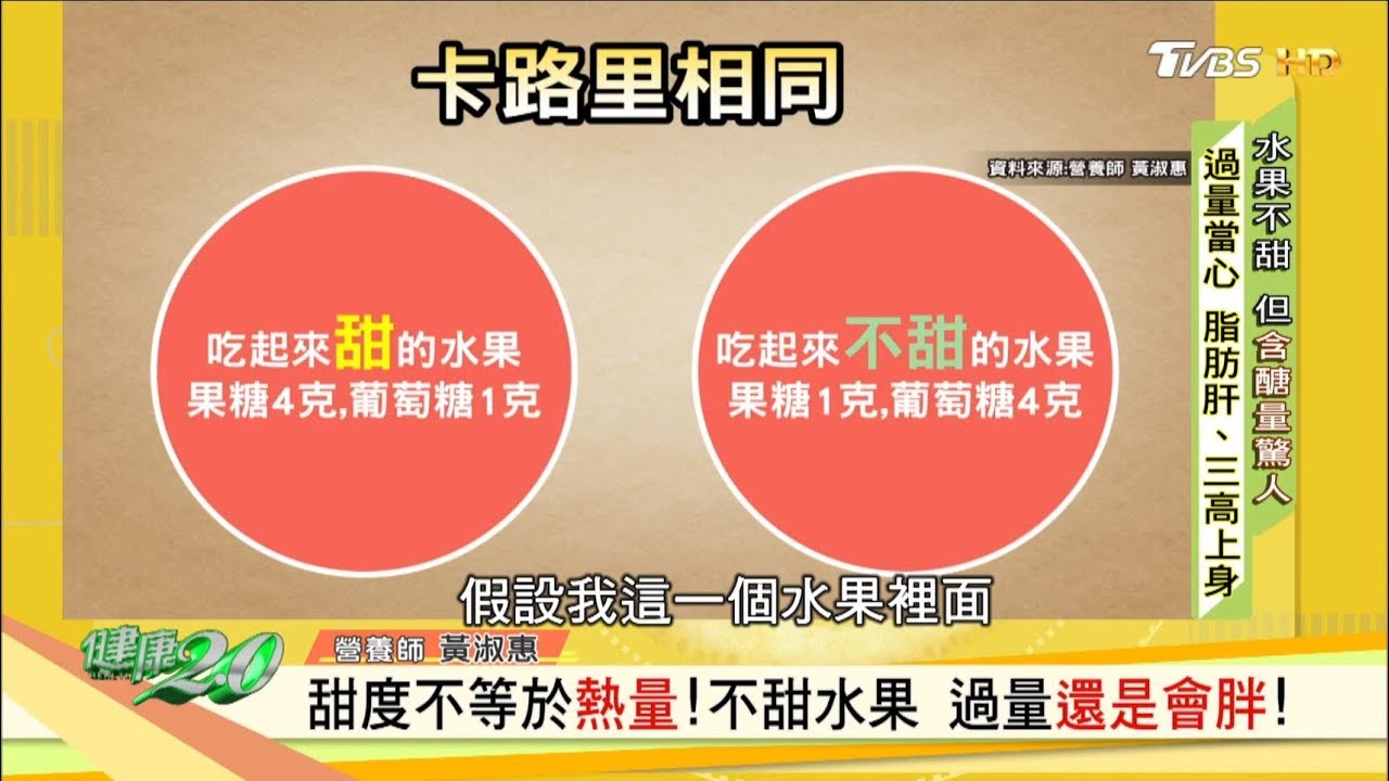水果當正餐以為健康！當心糖分過量愈吃愈肥！ 健康2.0