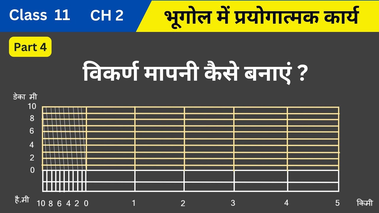 Diagonal Scale Construction (विकर्ण मापनी) | Class 11 Practical Geography Procedure | UPSC/NET Exam