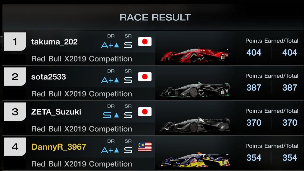 GT7 - GTWS Nations Cup 2025 Exhibition 3 R1