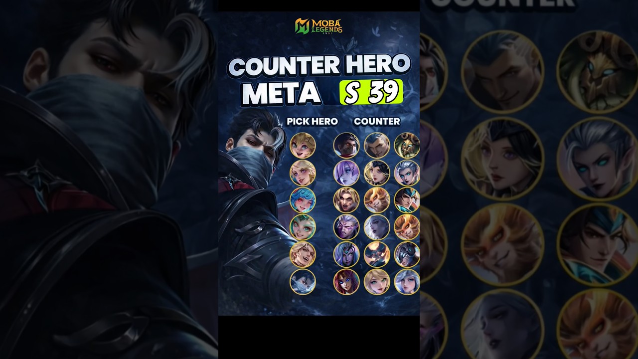 Pick This Hero or You’re Throwing Ranked 😈 | S39 
