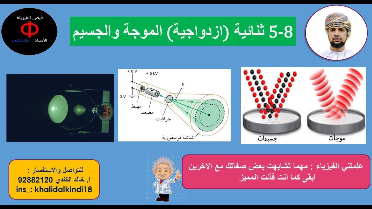 8 - 5 ثنائية ازدواجية  الموجة والجسيم - استاذ خالد الكندي