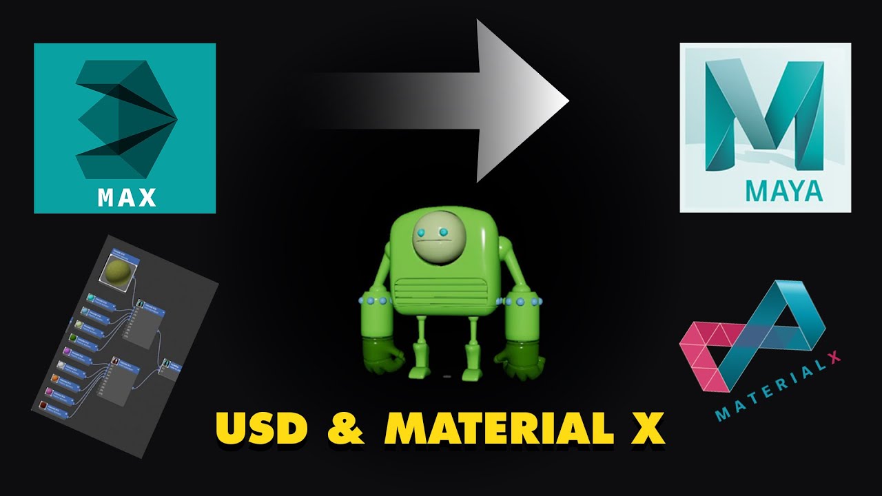 3dsMax to Maya : USD, Variants Sets and MaterialX Workflow