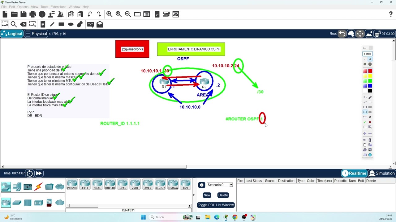 Como configurar OSPF V2 Punto a Punto y Multidifusión