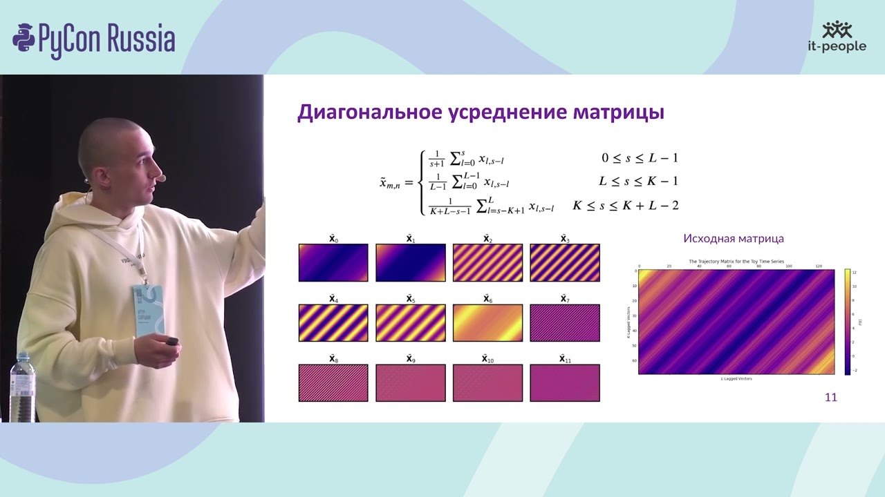 Артур Сапрыкин. Декомпозиция данных в анализе временных рядов