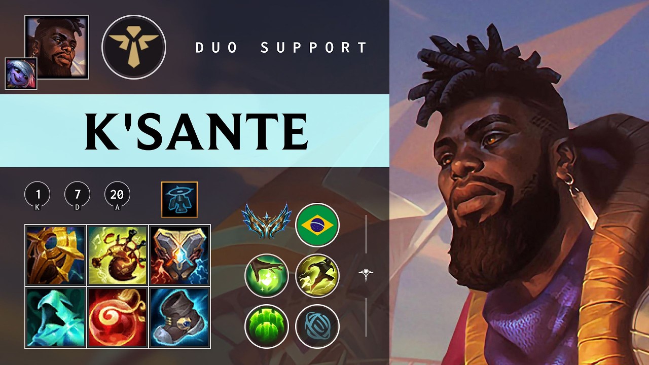 K'Sante Support vs Sylas - BR Challenger Patch 26.03