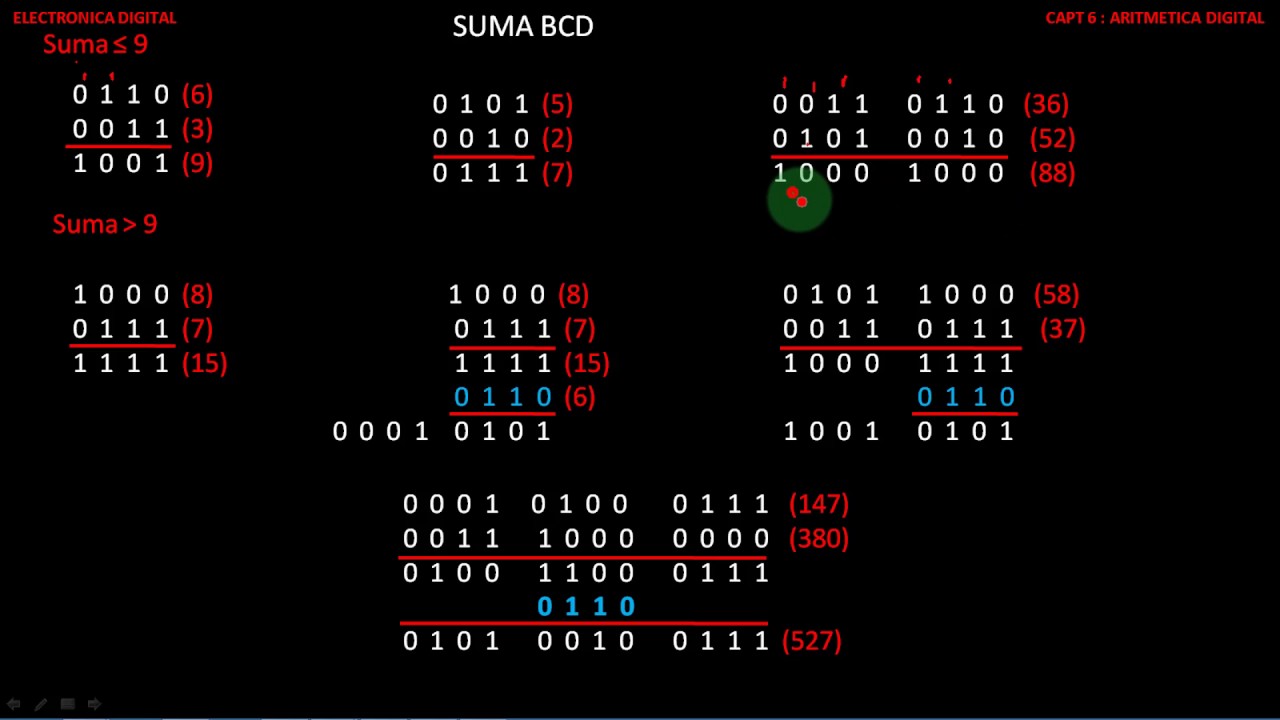 SUMA BCD CAPT 6 PARTE 12