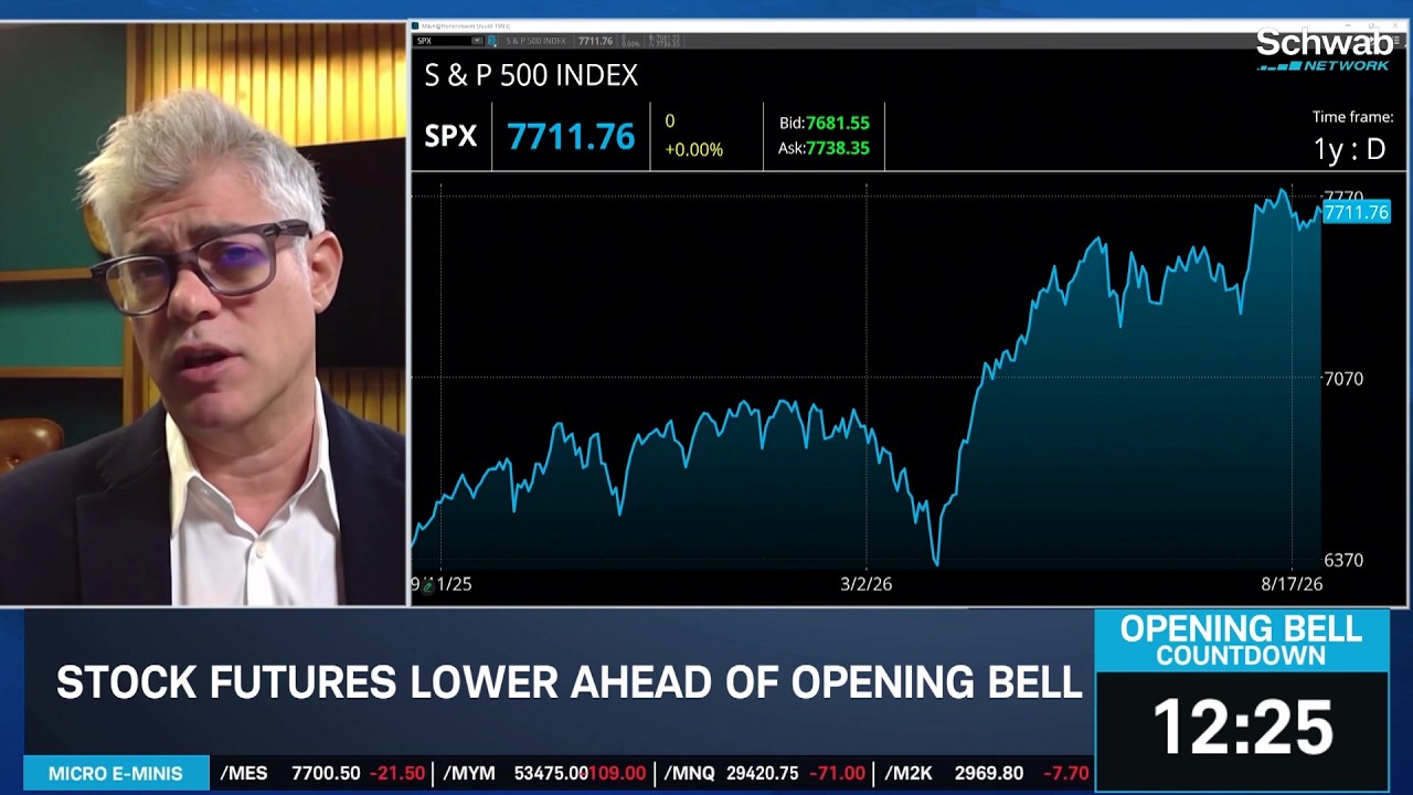 Bodner: Expect 
