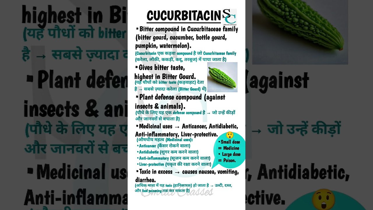 Cucurbitacin 