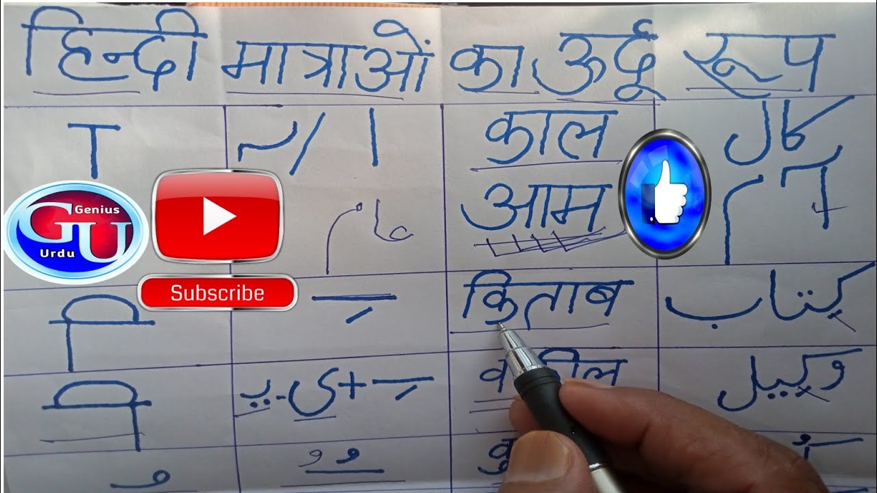 हिन्दी मात्राओं को उर्दू में कैसे लिखें | Hindi Matra Ko Urdu Me Kaise Likhe | Write Hindi in Urdu 😱