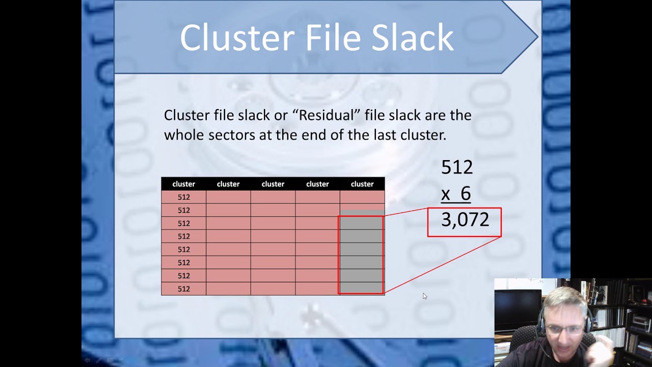 How To Calculate File Slack