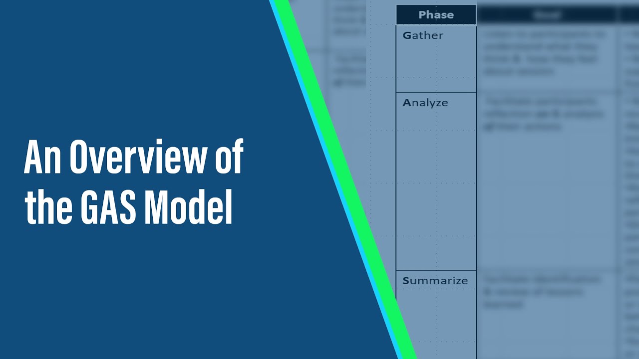 An Overview of the GAS Model