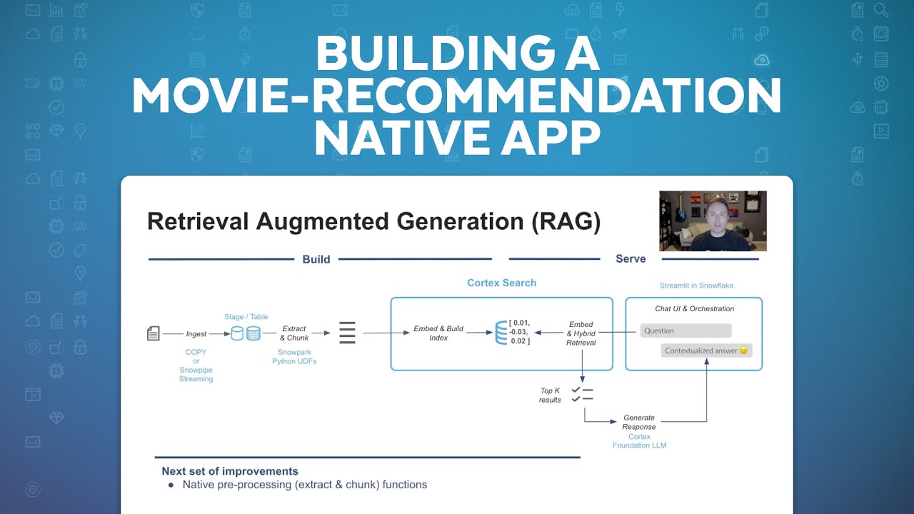 How To Build A CineBot With The Snowflake Native App Framework And Snowflake Cortex Search