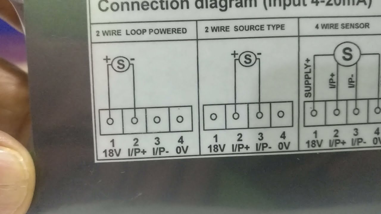 Industrial Automation Supplier | SMPS, Signal Converters & Relay Modules | Shreya Power Controls