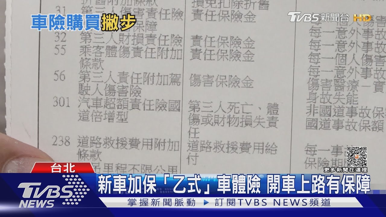 車險投保順位很重要! 專家籲:「先保人.再保物 」｜十點不一樣20231009@TVBSNEWS01
