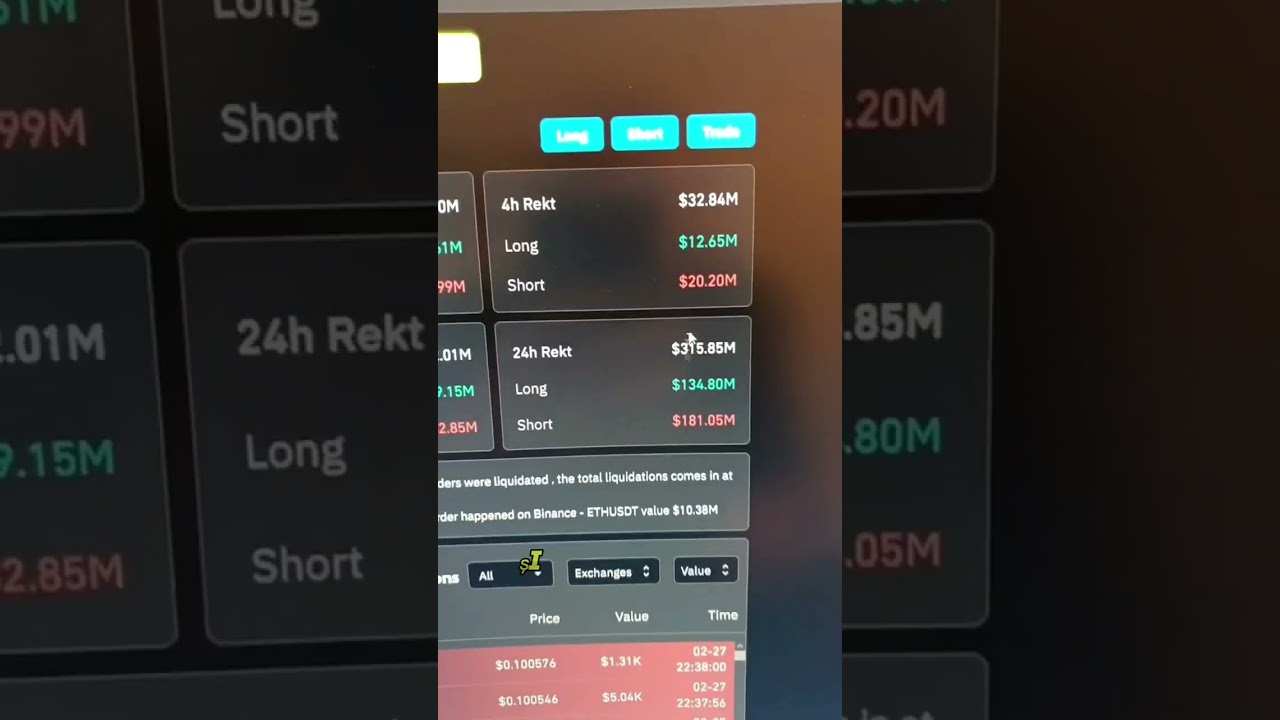 De ce este Bitcoin la $57k!#educatiecrypto