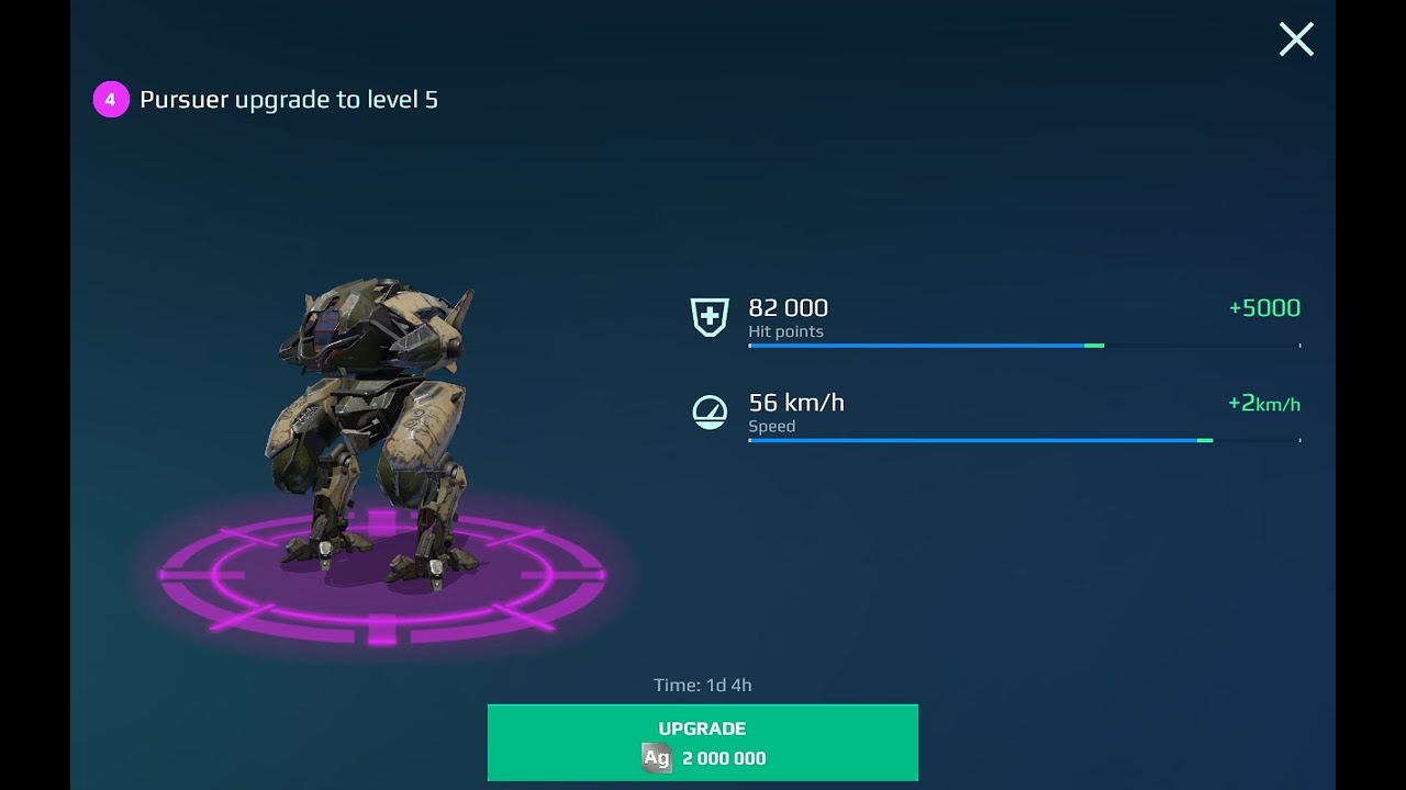 Todays daily reward
