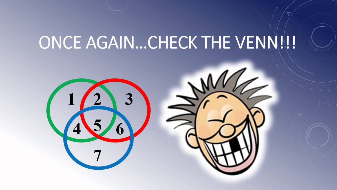 A Crash Course in Formal Logic Pt  6c: Rules for Categorical Syllogisms