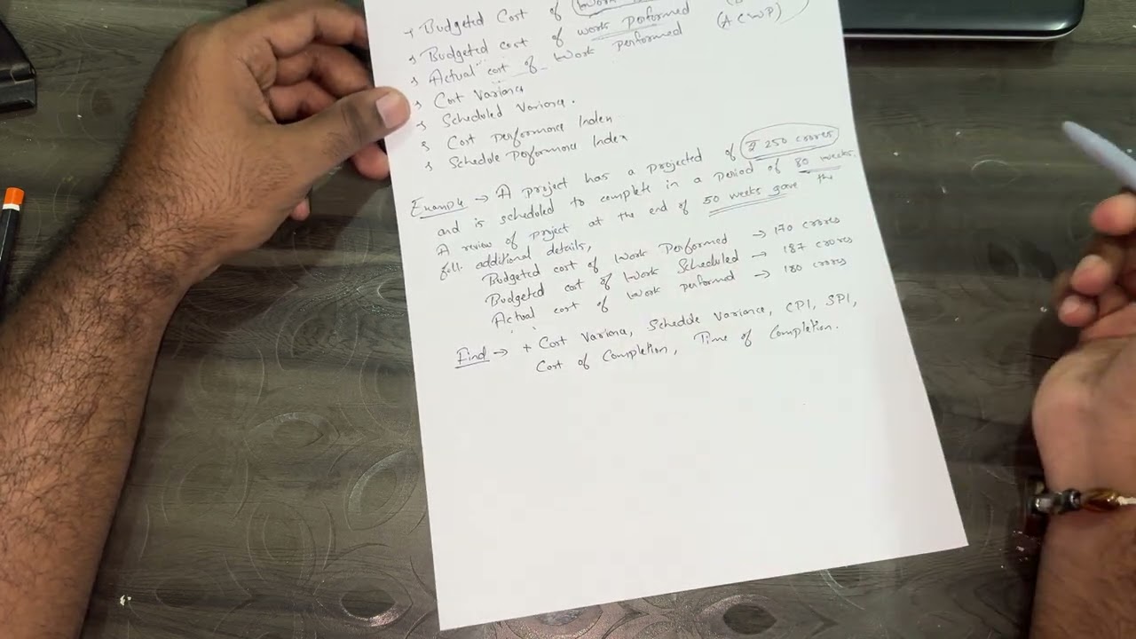Earned Value Analysis Explained Easily | BCWP, BCWS, ACWP | Sum Solved