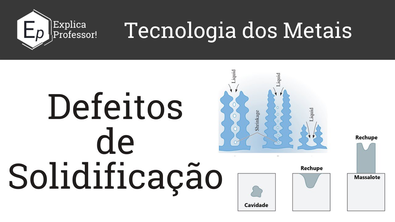 Defeitos de Solidificação | Aula 08