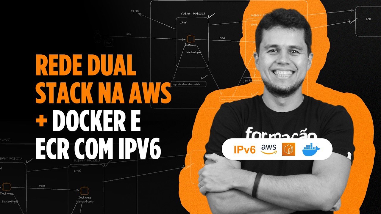 Rede dual stack na AWS + IPV6 para uso com  ECR  + lançando aplicação com Docker em rede IPV6