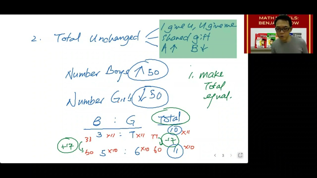 PSLE How To Solve Every Type of Ratio Question PSLE 2024 Math