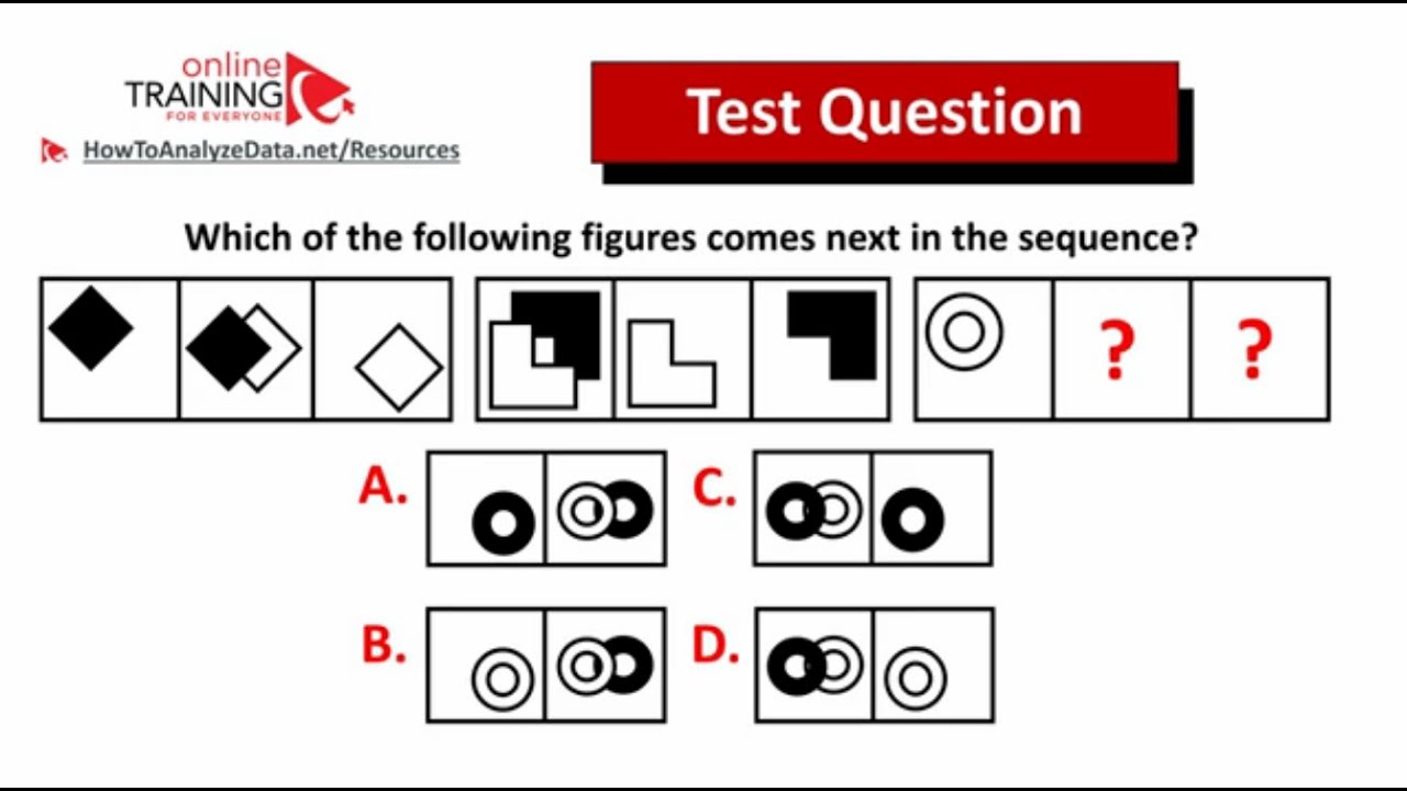 HOW TO PASS CRITICAL THINKING ASSESSMENT TEST | Questions & Answers with Solutions