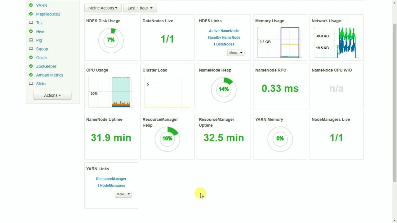 Part 3 - Access HDInsight using Client Tools; Azure Storage Explorer, PuTTy and Ambari UI