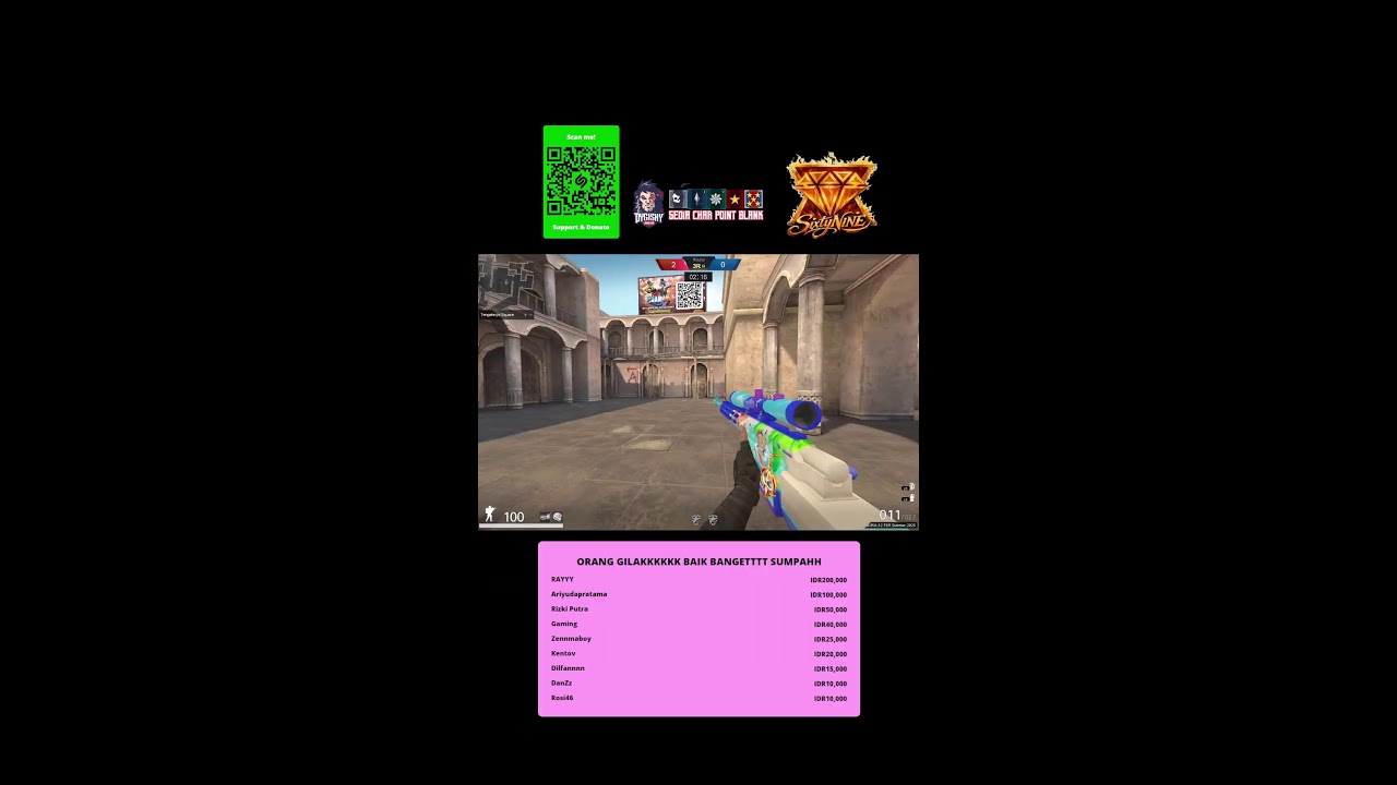 Belajar Point Blank Day 7