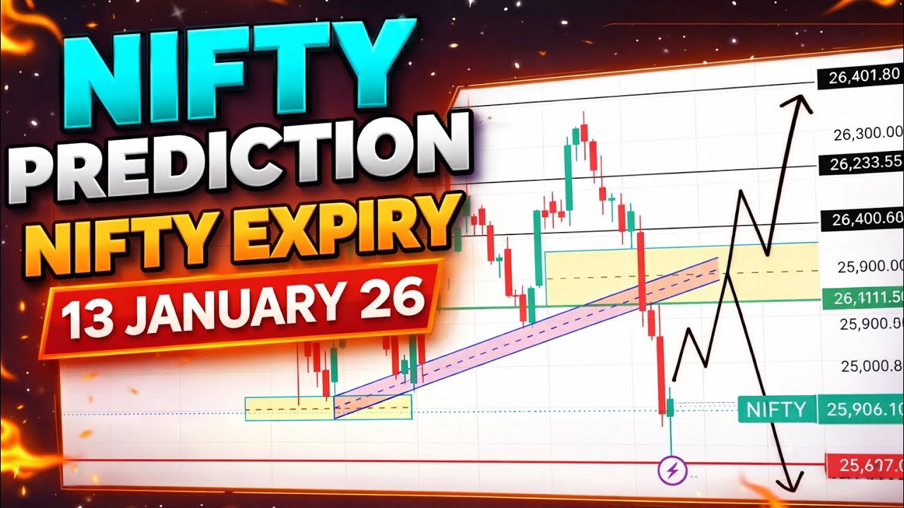 Tomorrow Market Prediction | Nifty Prediction & Analysis for 12 January 26 Tuesday 