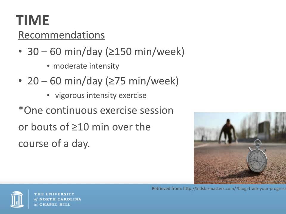 ACSM Guidelines for Cardiorespiratory Training