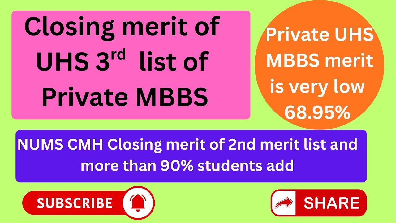 Closing merit of UHS 3rd list Of Private MBBS , 2nd merit list NUMS CMH 