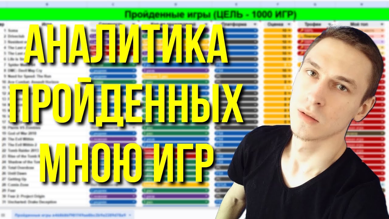 Показываю свою таблицу и рассказываю про игры, которые прошёл (ЧАСТЬ 1)