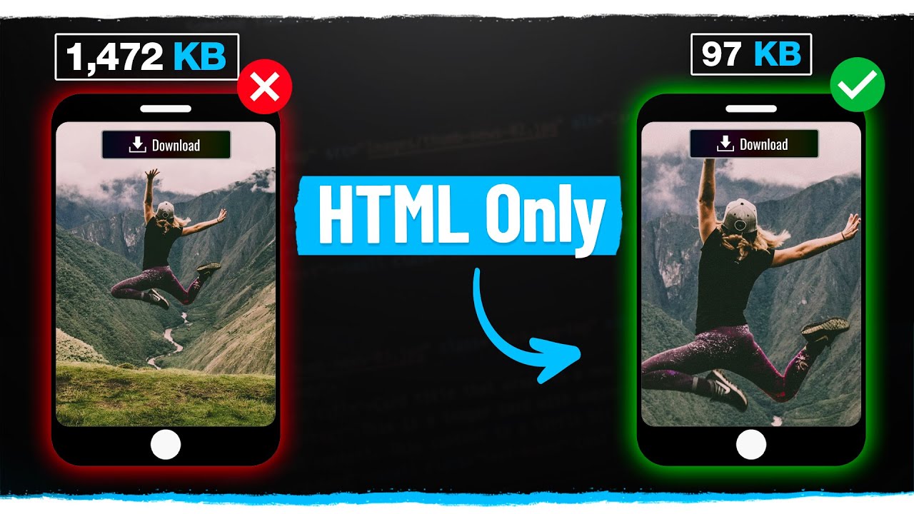 Make Your Site Lightning Fast With Responsive Images