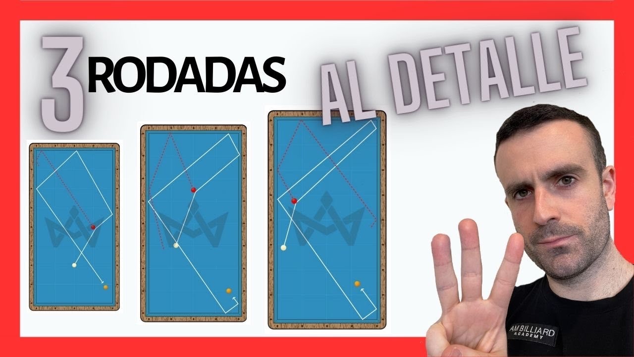 🤝 Posicionar B2 🔥 y Evitar TASTAS ⚪️🔴 (+90% EXITO) // LECCIONES DE LA ACADEMIA ☑️