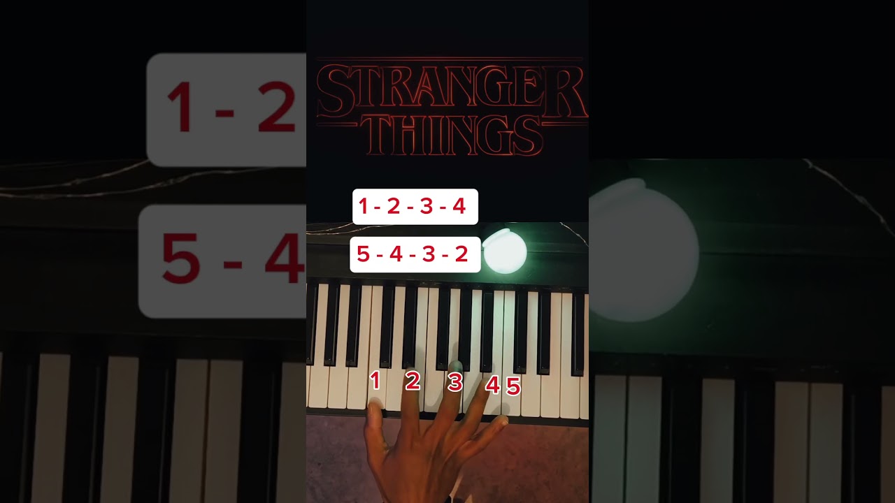 Stranger Things - Piano Tutorial 