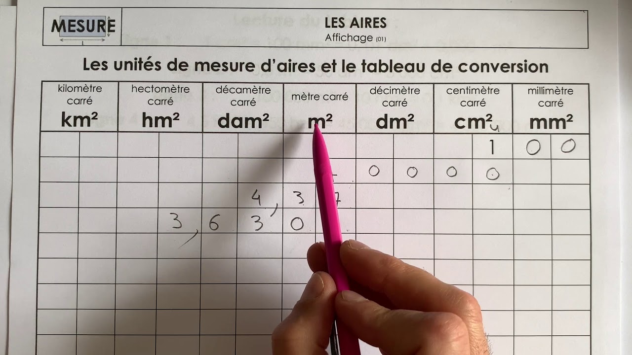 Maths, grandeurs et mesures: unités de surface