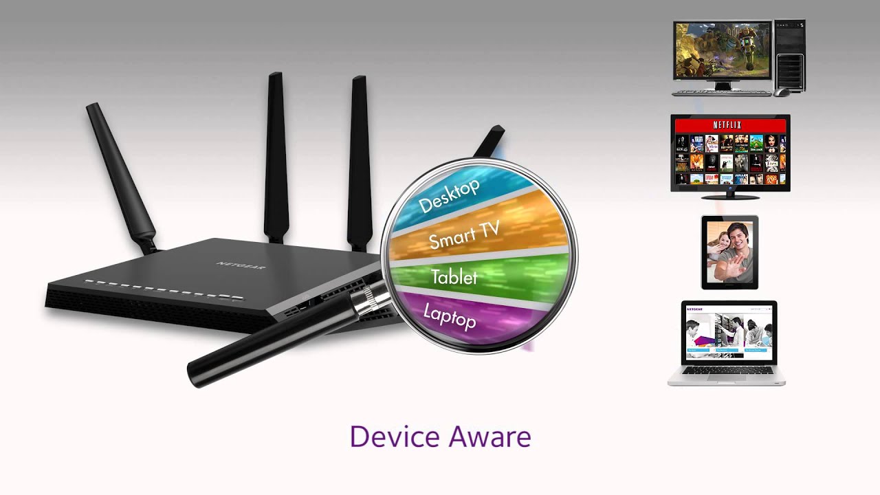 Dynamic QoS (Quality of Service) Prioritization Technology | NETGEAR Nighthawk WiFi Routers