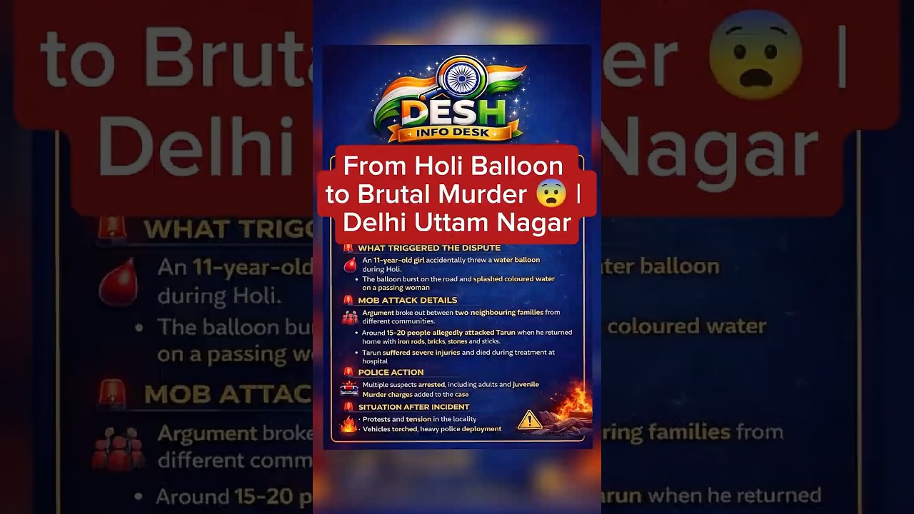 From Holi Balloon to Brutal Murder 😨 | Delhi Uttam Nagar Incident Full Story