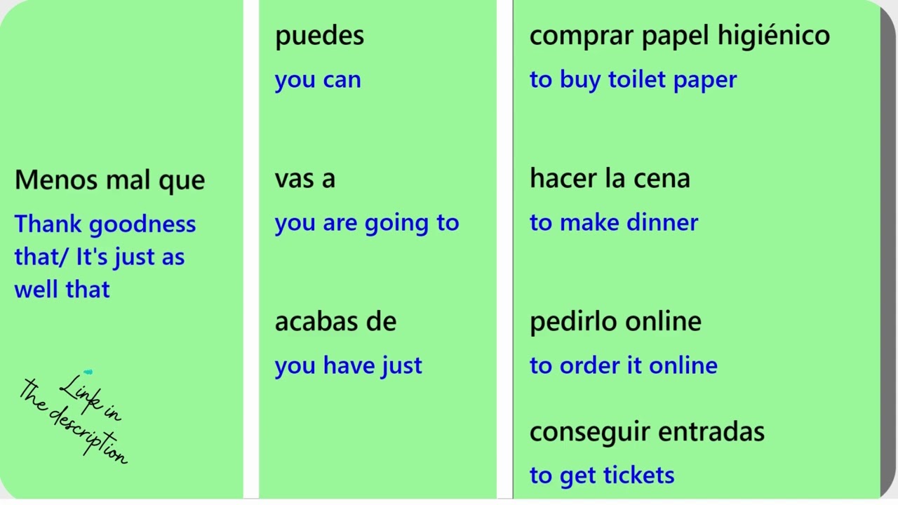 Learn Spanish:  'It's just as well that...' -  Fast track to Fluency