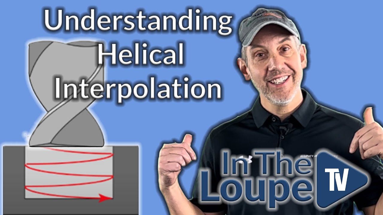 Understanding Helical Interpolation: In The Loupe TV Ep. 12